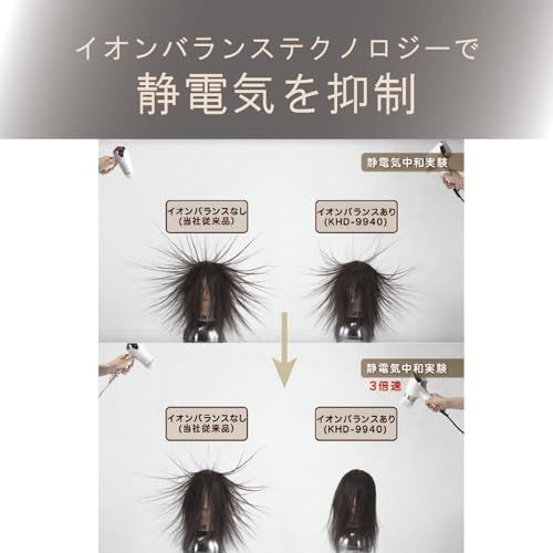 コイズミ ヘアドライヤー イオン ンス サロンセンス 300 温冷自動切替 ホワイト KHD-9940|W 665376 a 9