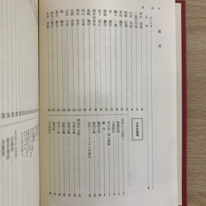 初版❗️研究資料現代日本文学（昭和55） 初版❗️研究資料現代日本文学（昭和55） 新研究資料 現代日本文学 (1)