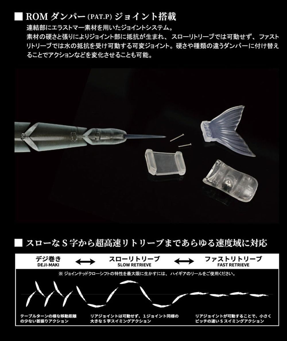 ガンクラフト Gan