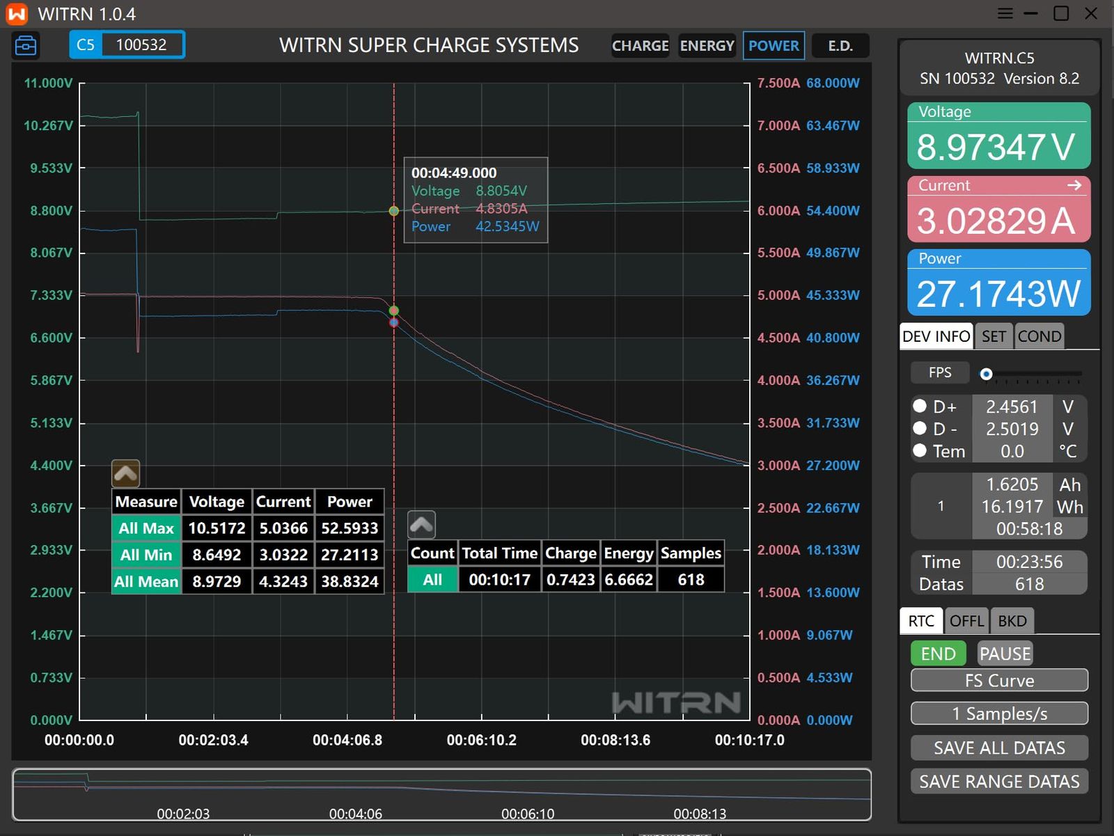 USB パワーメーター PD 3.1 Type-c テスター デジタルマルチメーター 電流テスター 電圧検出器 DC 48 V 6 A 2.0|3.0 QC 2.0|3.0|4.0 pps トリガー C 4