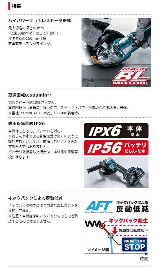 150 mm充電式ディスクグラインダ