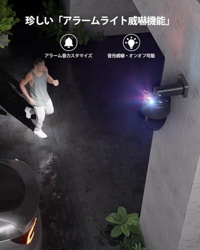 24時間録画 FTP|NVR|NAS