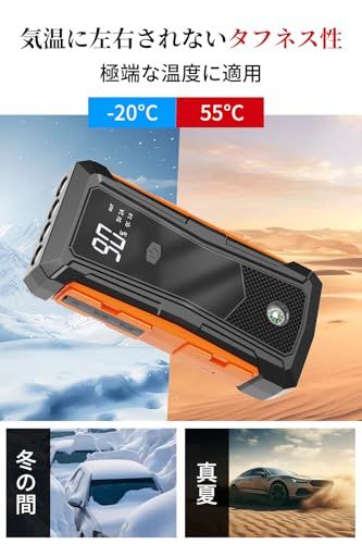 機能 安全保護機能搭載