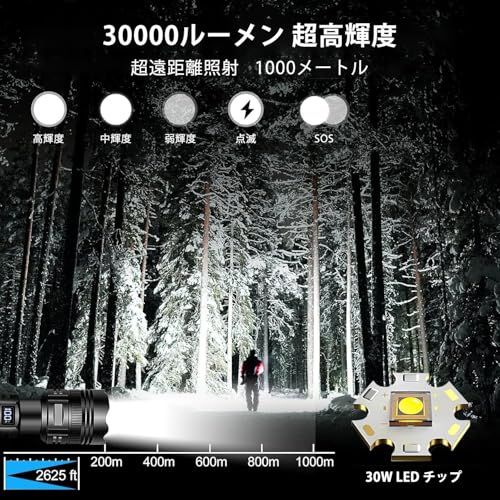 懐中 電灯 LED 超強力 超高輝度 30000ルーメン フラッシュライト Type-C充電式 懐中電灯 led強力 軍用 最強 ハンディライト 超遠距離照射ライト 電池式 ハンドライト flashlight 液晶電気量表示 明るい e 2 b 01 a 02