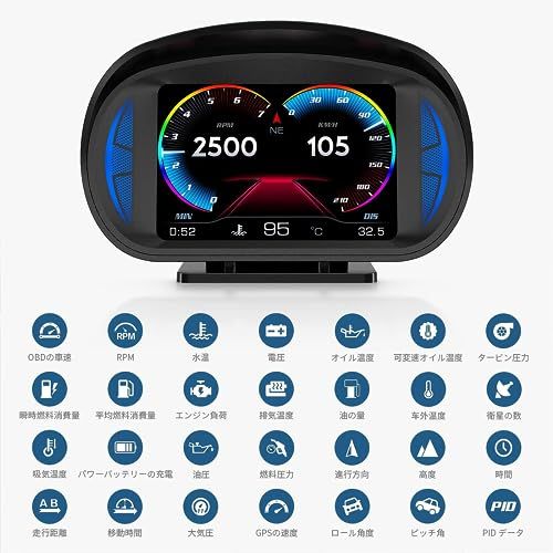 OBEST hud ヘッドアップディスプレイ タコメーター 車 obd 2 gps 両対応 スピードメーター 多機能 回転計 電圧計 水温計 燃料温度 傾斜計 過速度警告搭載 日本語説明書 51 e 87 b 20