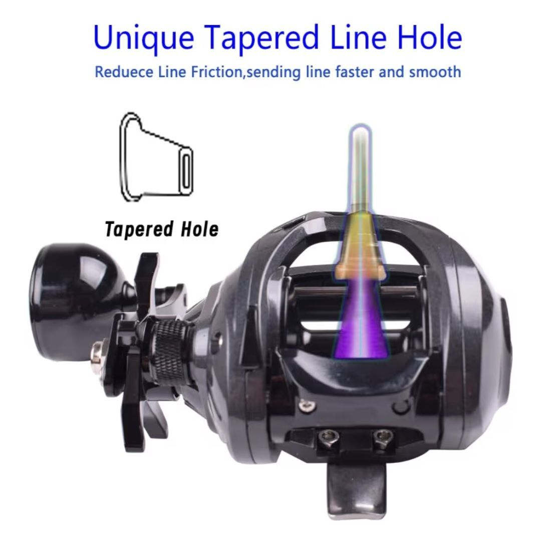 ☆Decrk 海水釣りベイトキャスティングリール 右ハンドル シングル