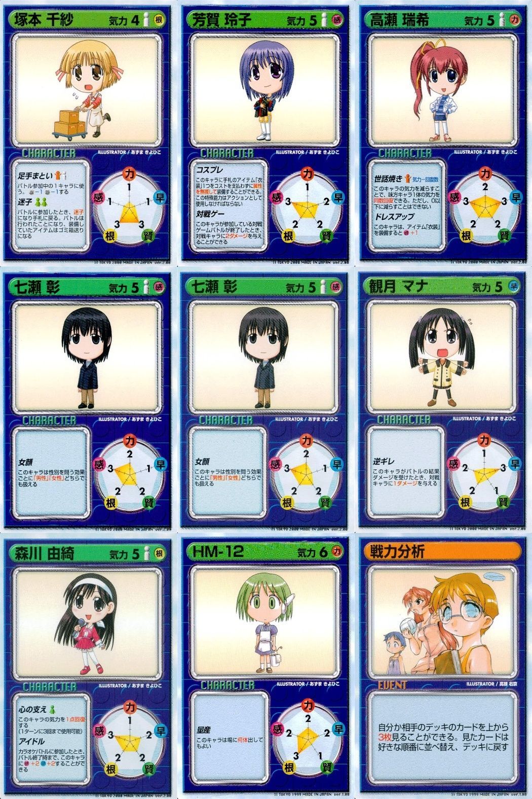 ux360 リーフファイト 痕 WHITE ALBUM 七瀬彰 森川由綺 他 9枚まとめ