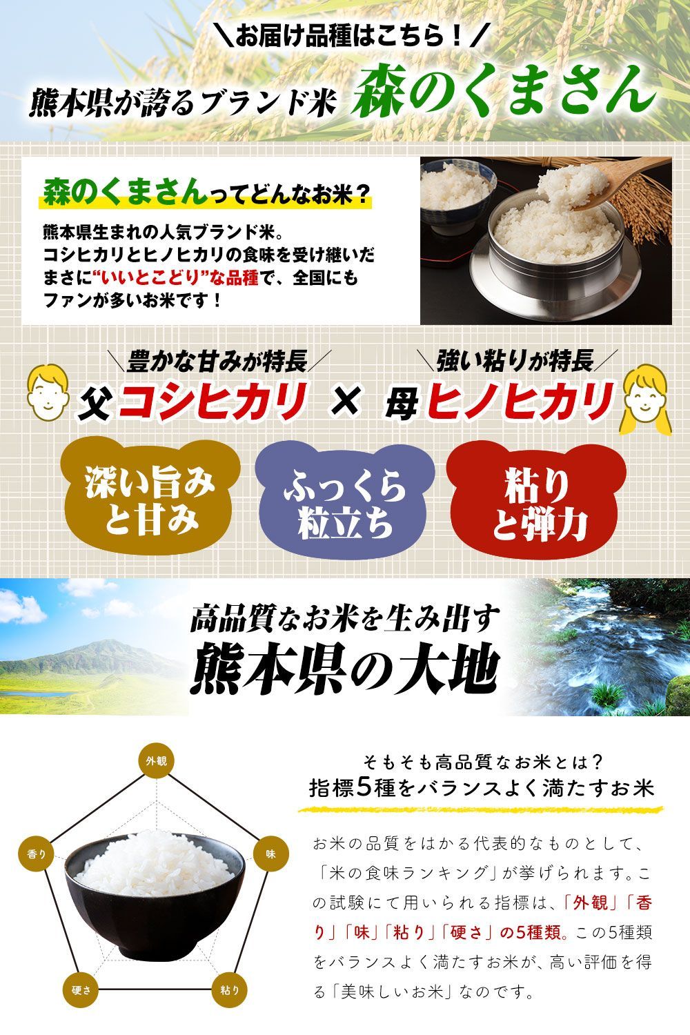 令和7年産】熊本県産 森のくまさん 白米10kg - メルカリ