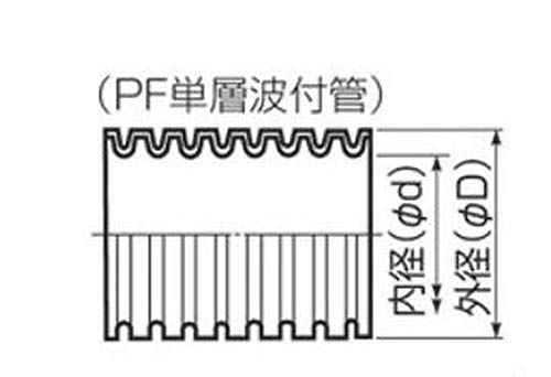 ミラフレキSS PFS PF単層波付管 外径φ45.5 長さ30 m グレー