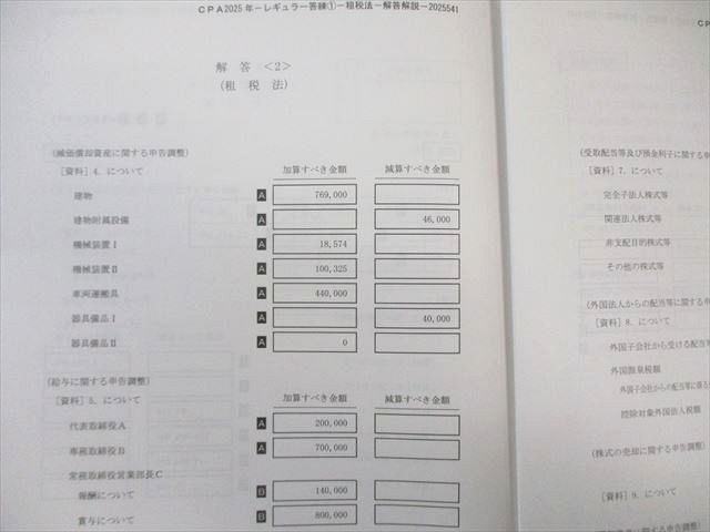 CPA会計学院 公認会計士 租税法 レギュラー答練 【計4回分】 2025年