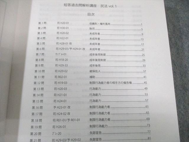 アガルート 司法試験 短答過去問解析講座 民法 Vol.1～5 2022年合格