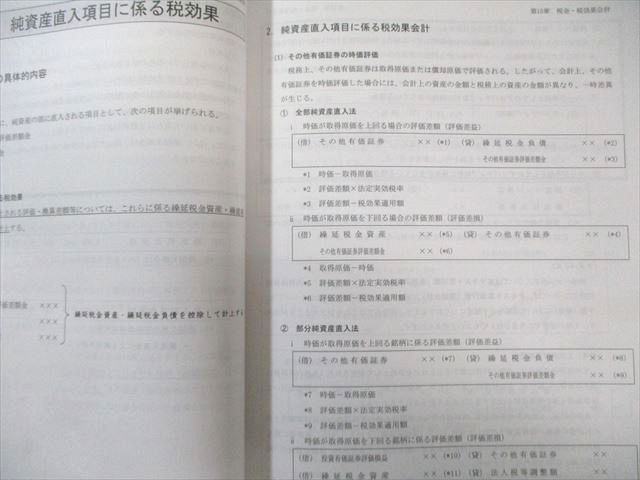 クレアール 日商簿記1級 商業簿記・会計学 テキスト/問題集I～III 2022