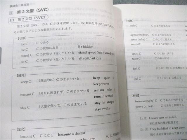 本 鉄緑会 高2 英語実戦講座 英文法 書き込みなし 2023 017m0D