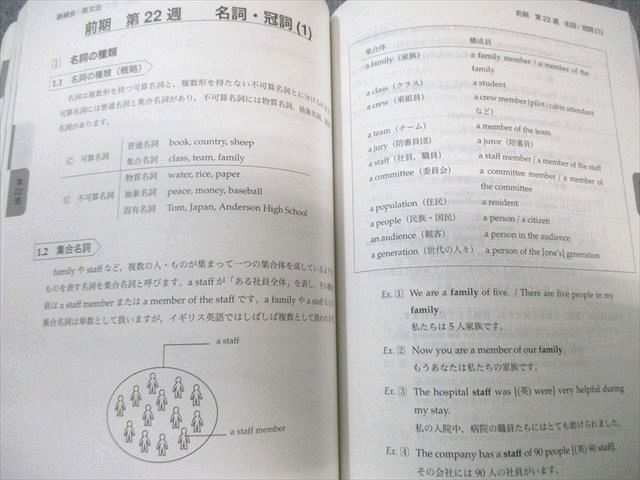 本 鉄緑会 高2 英語実戦講座 英文法 書き込みなし 2023 017m0D