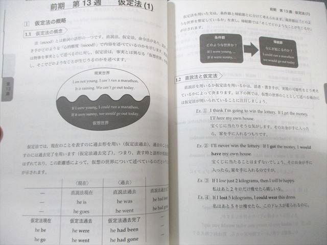 本 鉄緑会 高2 英語実戦講座 英文法 書き込みなし 2023 017m0D