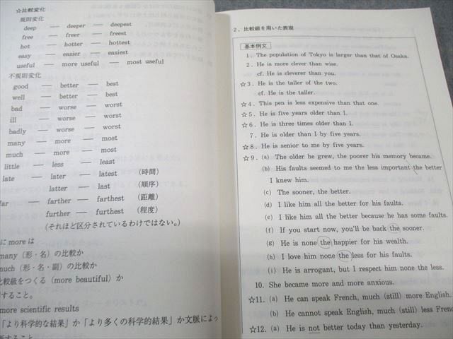 代々木ゼミナール 代ゼミ All Round 完璧英語(文法・語法・作文編