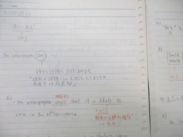 代々木ゼミナール　代ゼミ All Round 完璧英語(文法・語法・作文編) 2004 第1学期 西きょうじ 020S0D 代々木ゼミナール 代ゼミ All Round 完璧英語(文法・語法・作文編