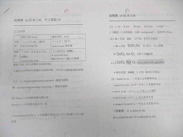 鉄緑会中2英語基礎講座 INTERMEDIATE 問題集 全巻セット 鉄緑会 中2英語 鉄緑会 中3 英語基礎講座 前期 2019