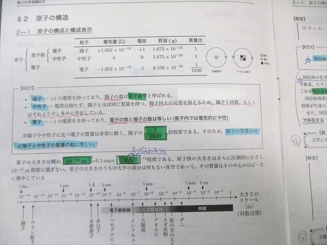 鉄緑会 化学発展講座 第1分冊〜第3分冊 テキスト通年セット 2020 計3冊 谷本亨成 135L0D 本 鉄緑会 化学発展講座 第1分冊〜第3分冊 テキスト通年