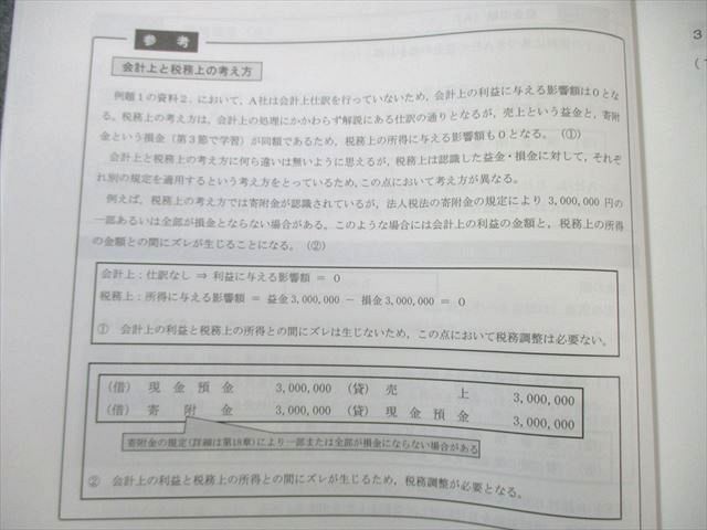 本 CPA会計学院 公認会計士講座 租税法 テキスト1〜4/個別計算問題集1