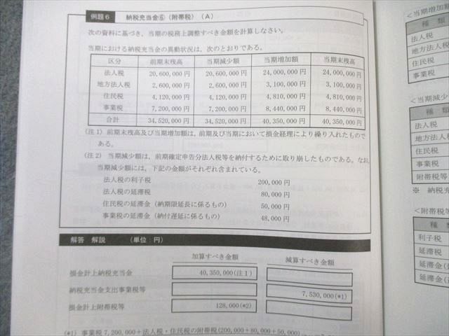 CPA会計学院 公認会計士講座 租税法 テキスト1～4/個別計算問題集1/2