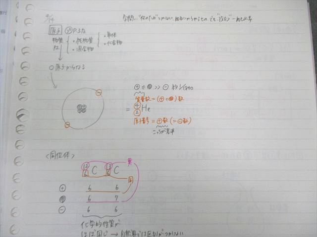 駿台 化学S Part1/2 テキスト通年セット 2023 計4冊 景安聖士/小原英樹