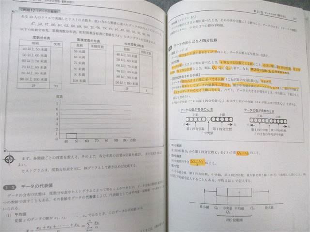 鉄緑会 中3 数学基礎講座II 第1/2部 テキスト・問題集 通年セット 2017