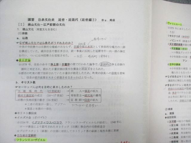 駿台 日本史 前/近代I/II/現代・テーマ史など テキスト通年セット 2023 計6冊 田口康孝/角田和孝/福井紳一 140L0D 駿台 日本史 前/近代I/II/現代・テーマ史など テキスト通年セット 2023