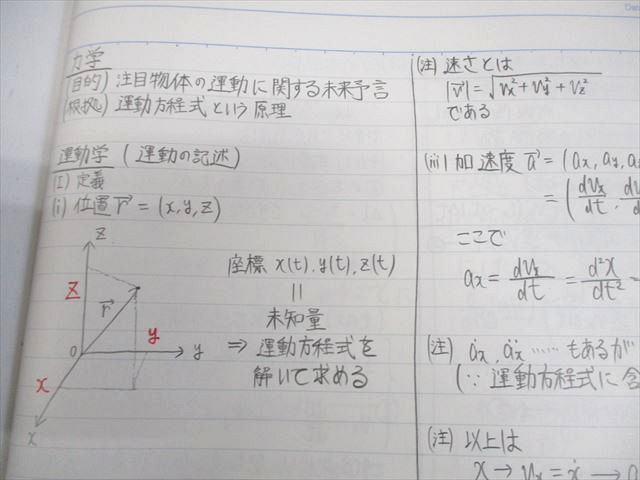 駿台 物理SE Part1・2 /3 テキスト通年セット 全て書き込みなし 2024