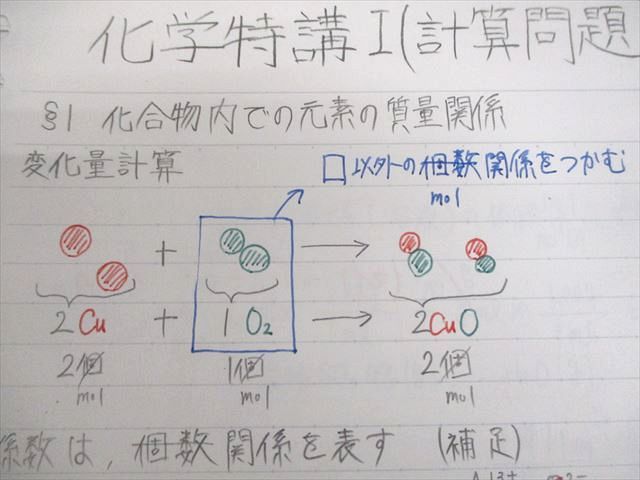 駿台 化学特講I(計算問題) テキスト 2024 夏期 橋爪健作 018S0D - メルカリ