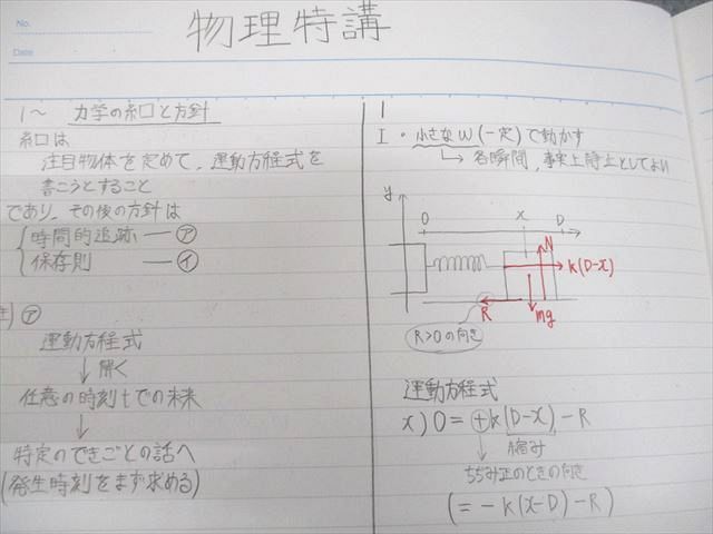 物理特講テキスト(2024年度(夏期+冬期))+小倉正舟師の板書ノート 物理特講テキスト(2024年度(夏期+冬期))+小倉正舟師の板書