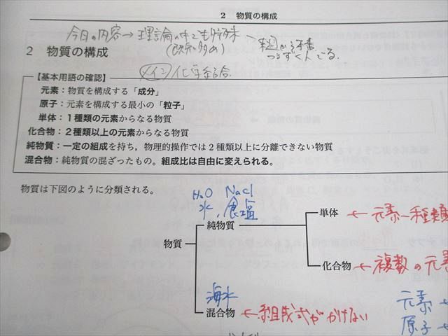 鉄緑会 高3 化学 Q2クラス 化学発展講座 第1～25回 講師による解説