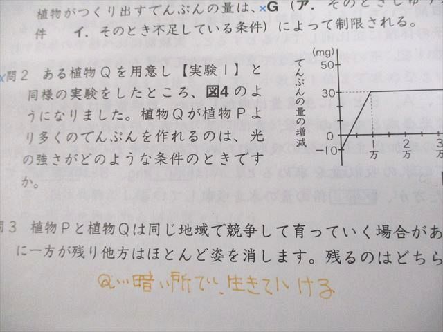 SAPIX サピックス 小6 理科 桜蔭コース SS特訓 OU 第1～11回 テスト全