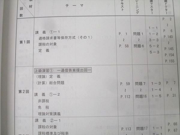TAC 税理士講座 上級コース 消費税法 直前対策テキスト/トレーニング等