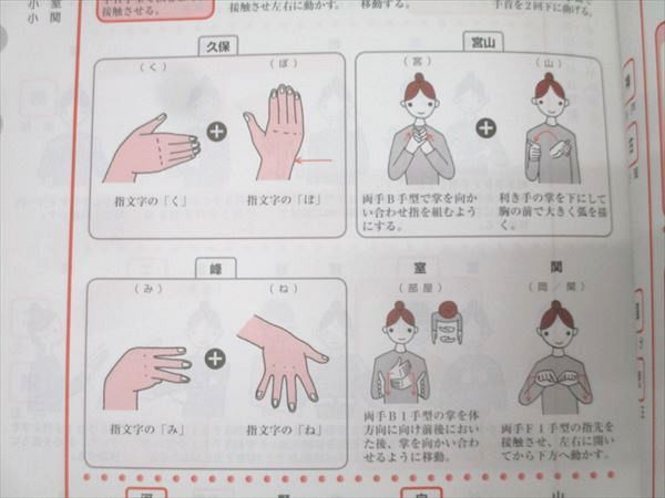 手話入門講座 DVD 12巻セット + イラスト人名辞典 1000値下げしました 手話入門講座 DVD 12巻セット + イラスト人名辞典 1000 手話入門講座 全