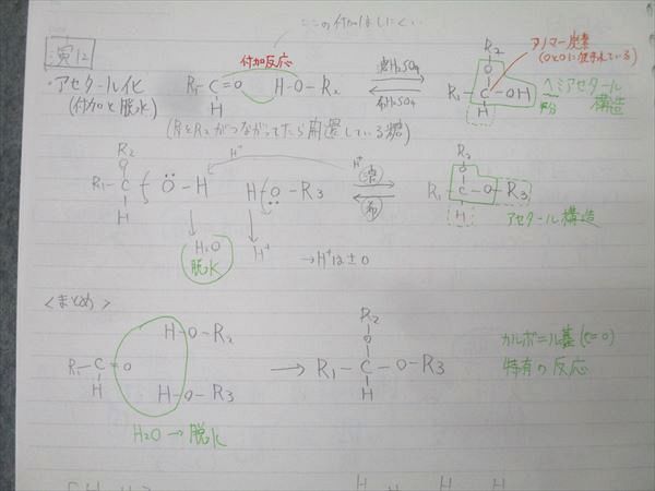 駿台 化学特講I(総合実力完成) テキスト 2019 冬期 増田重治 016S0D
