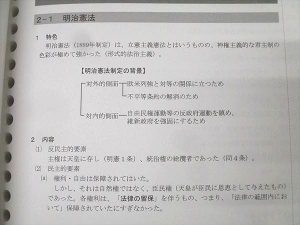 2025年合格目標！ 伊藤塾 入門講義テキスト 基礎マスター 憲法 2025年合格目標！ 伊藤塾 入門講義テキスト 基礎マスター 憲法 2025年