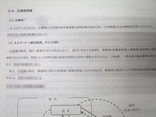 TAC 公務員試験 2024年合格目標 テキスト・問題集 □01)【1点限り!】TAC 公務員試験対策講座 2024年度合格目標 教材