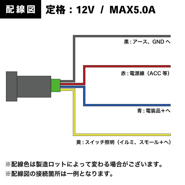 NKE165G カローラフィールダー ハイブリッド LED サービスホール
