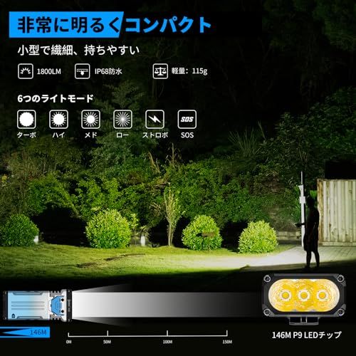 WUBEN ウーベン X 2 強力 1800ルーメン 充電式懐中電灯 USB C充電式 小型懐中電灯 6段階調光モード IP 68防水 LED電灯 ハイキング アウトドア 防災 登山 夜釣り 地震 災害 停電緊急 非常照明用ポータブルタクティカルライト m