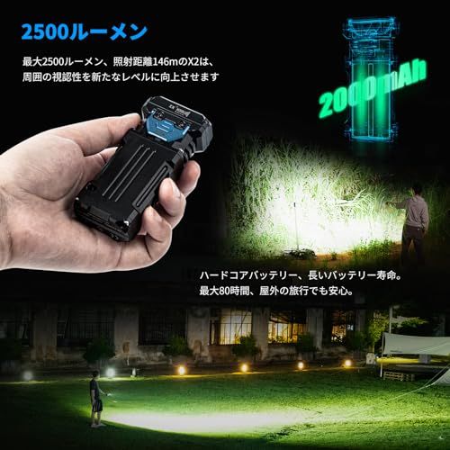 6段階調光モード IP