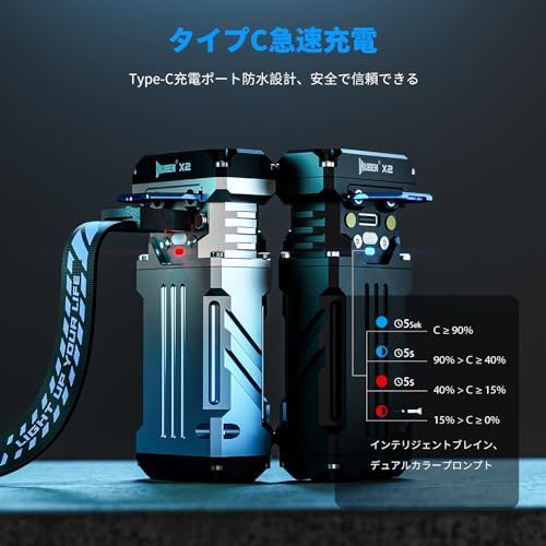 ハイキング|アウトドア|防災|登山|夜釣り|地震|災害|停電緊急|非常照明用ポータブルタクティカルライト m