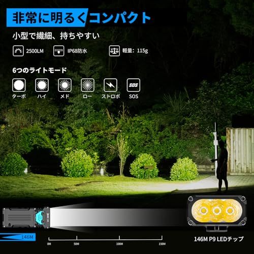 WUBEN ウーベン X 2 強力 2500ルーメン 充電式懐中電灯 USB C充電式 小型懐中電灯 6段階調光モード IP 68防水 LED電灯 ハイキング アウトドア 防災 登山 夜釣り 地震 災害 停電緊急 非常照明用ポータブルタクティカルライト m