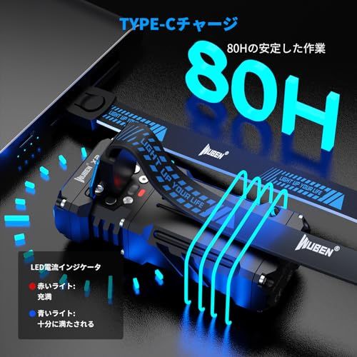 強力 2500ルーメン