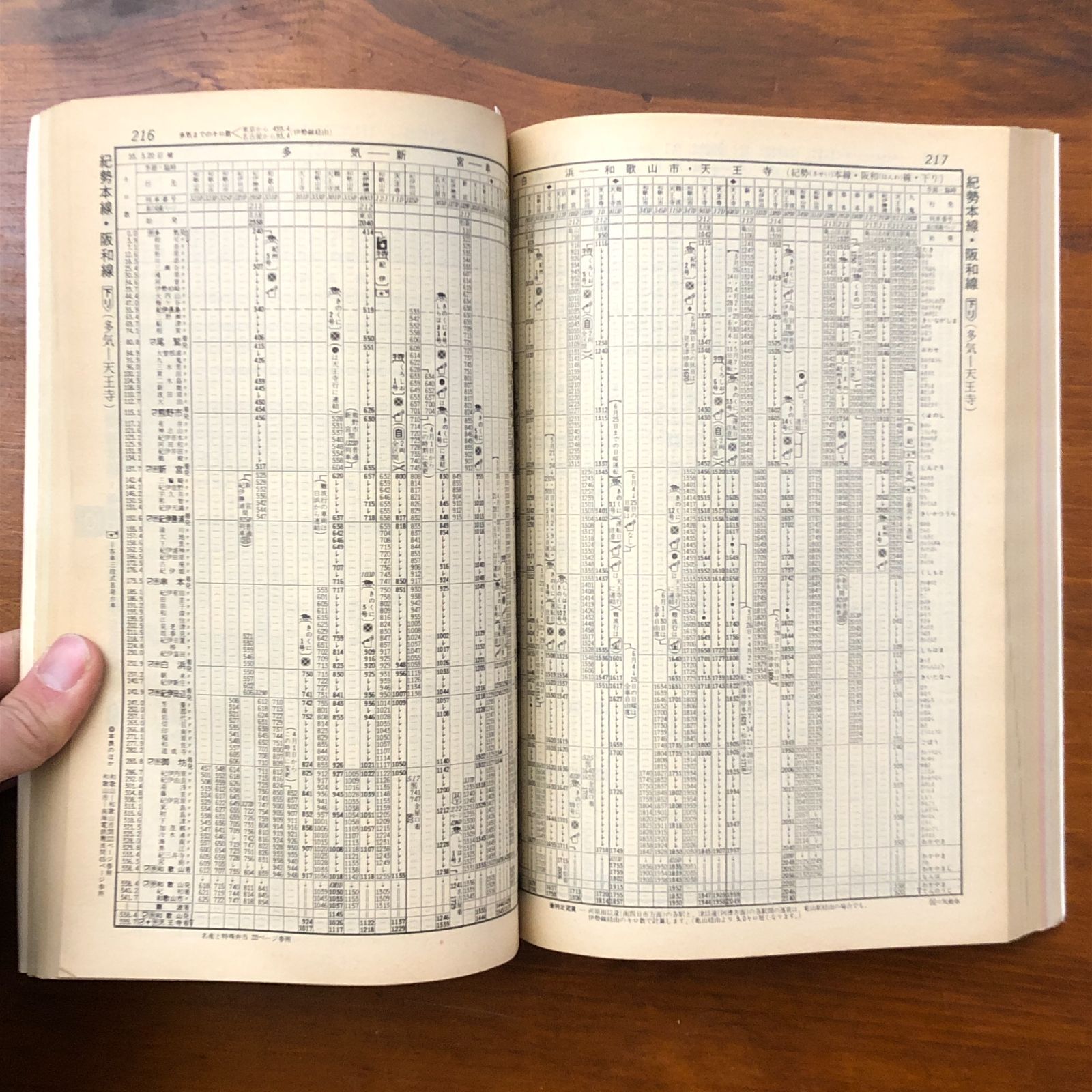国鉄監修 交通公社の時刻表 1978年4月号 交通公社 ☆鉄道資料/全国