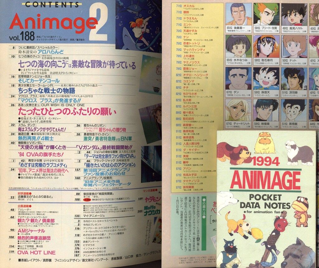 徳間書店 1994年(平成6年)のアニメ雑誌 付録つき アニメージュ1994年