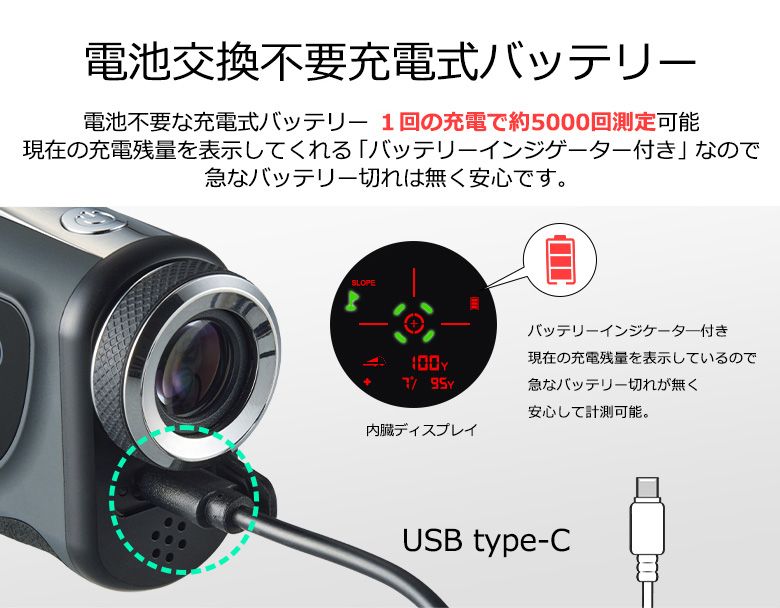 トゥルーロール ボイスアイ 音声距離案内 モニター付き レーザー距離計