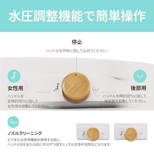 スリム便座洗浄ユニット