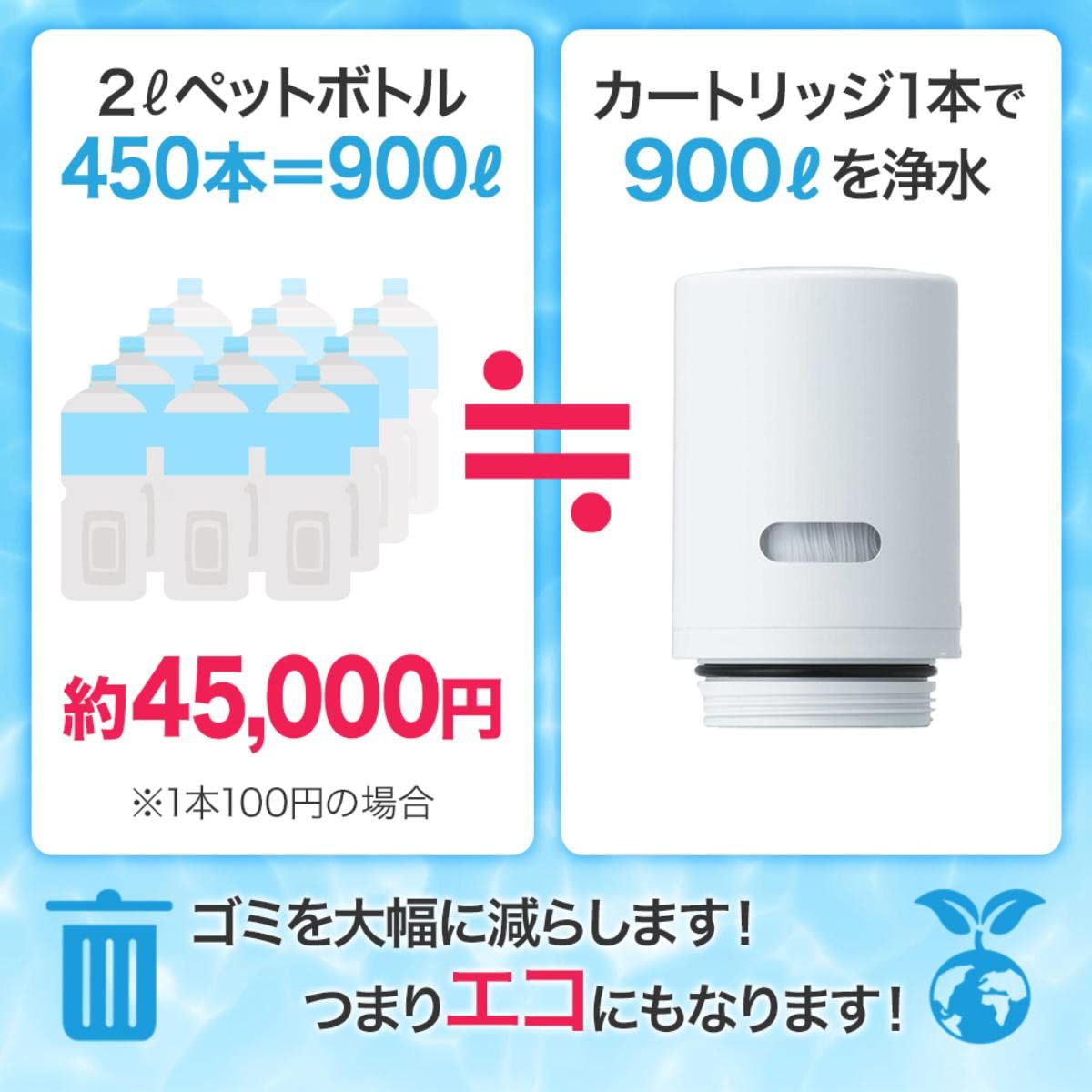 クリンスイ 浄水器 蛇口直結型 CSPシリーズ 交換カートリッジ 2個入り