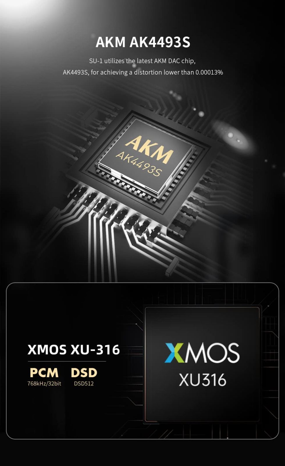 新品】AK4493S MQA-CDオーディオデコーダー XU316 MQA 768kHz/32Bit SU